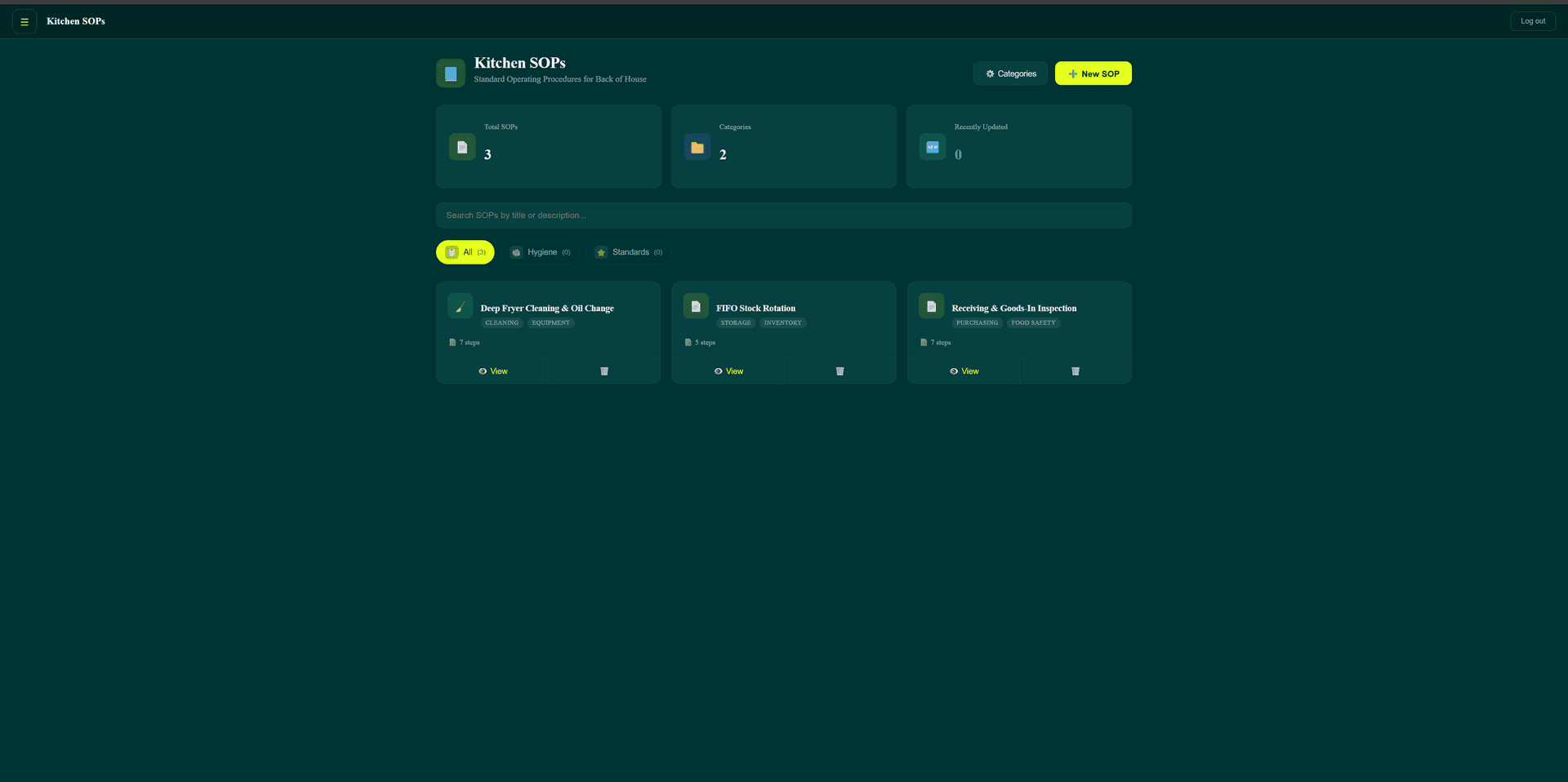 Kitchen SOPs — Standard Operating Procedures for Back of House